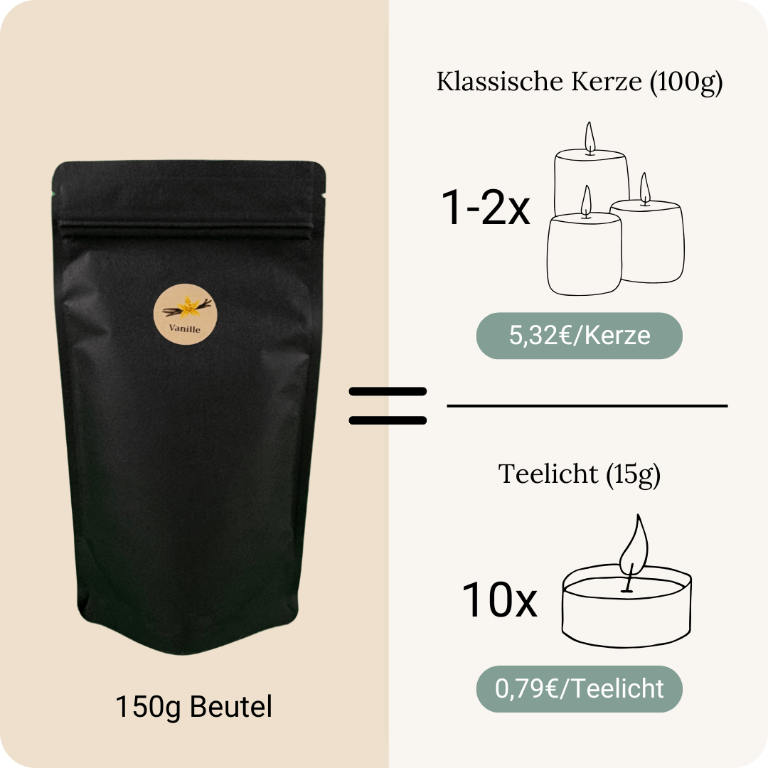 Vanille (150 g)