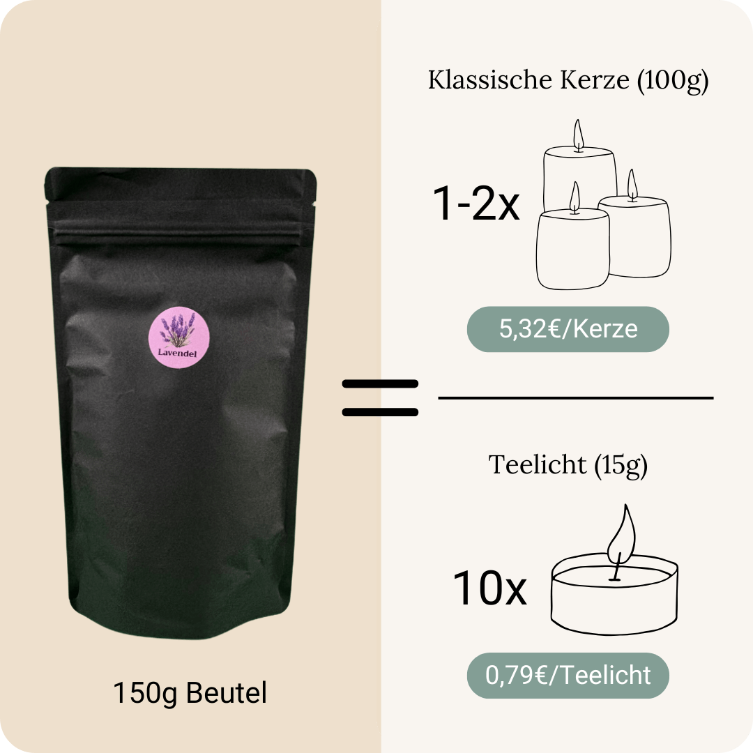 Lavendel (150 g)