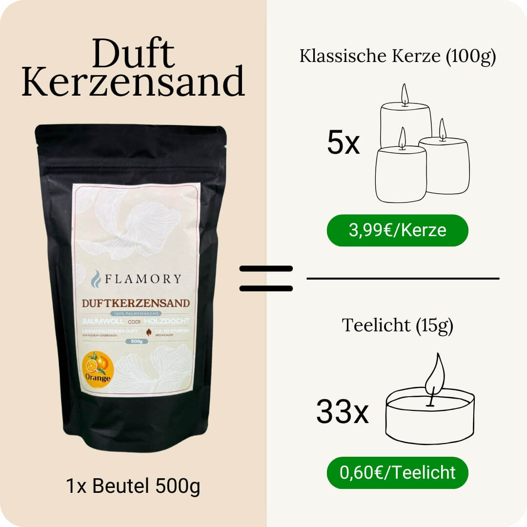 Duftparadies XL – 4x 500g