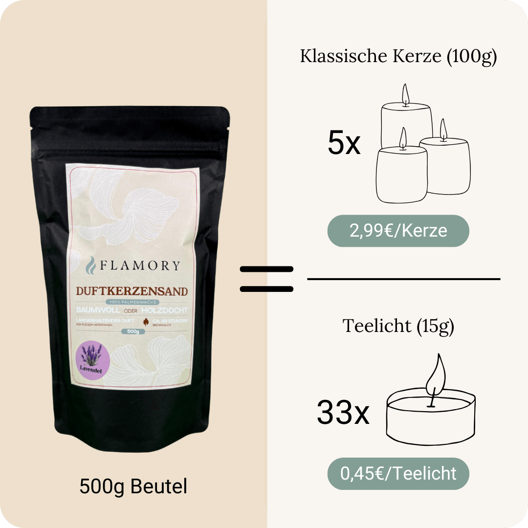 Lavendel (500 g)