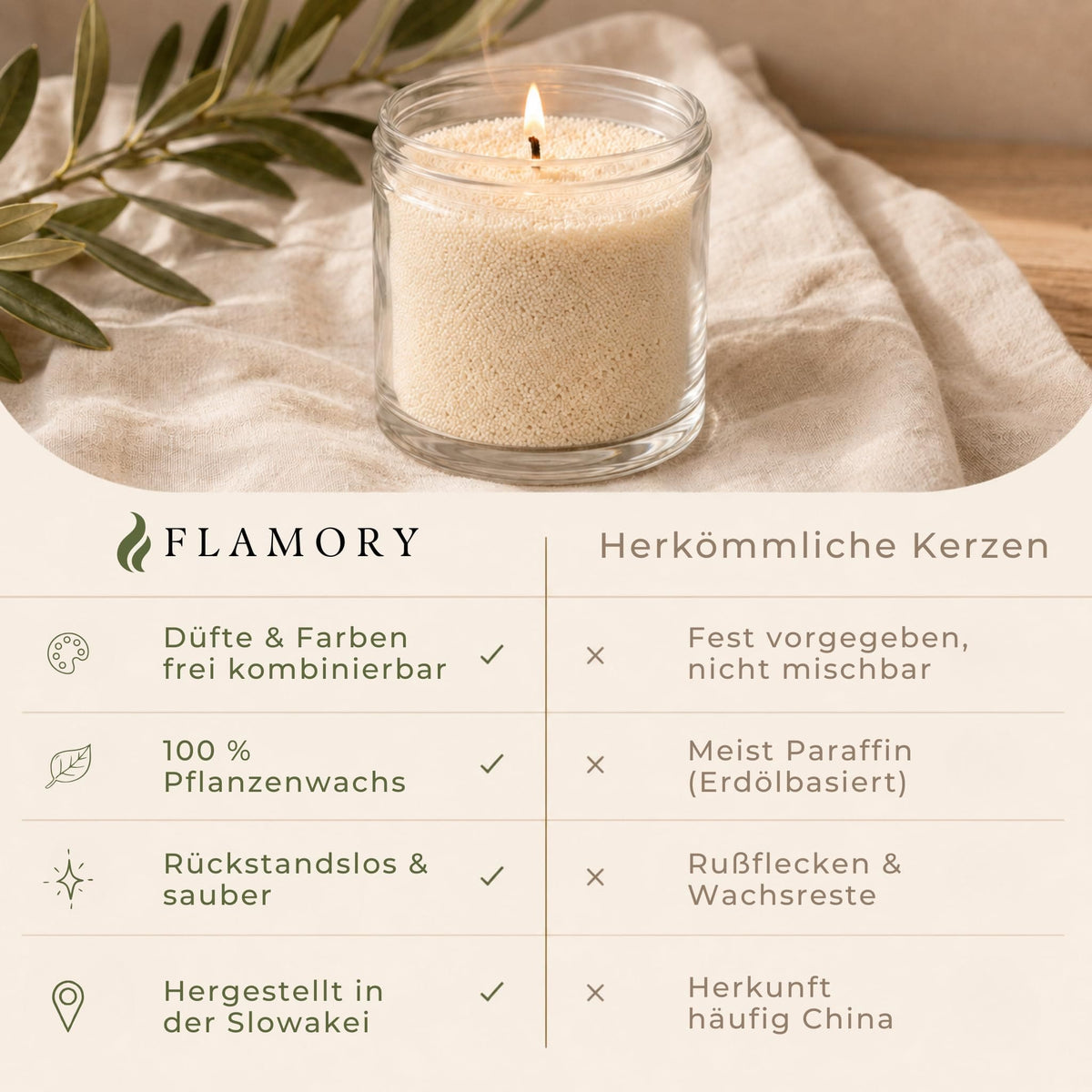 Duftkerzensand 500 g