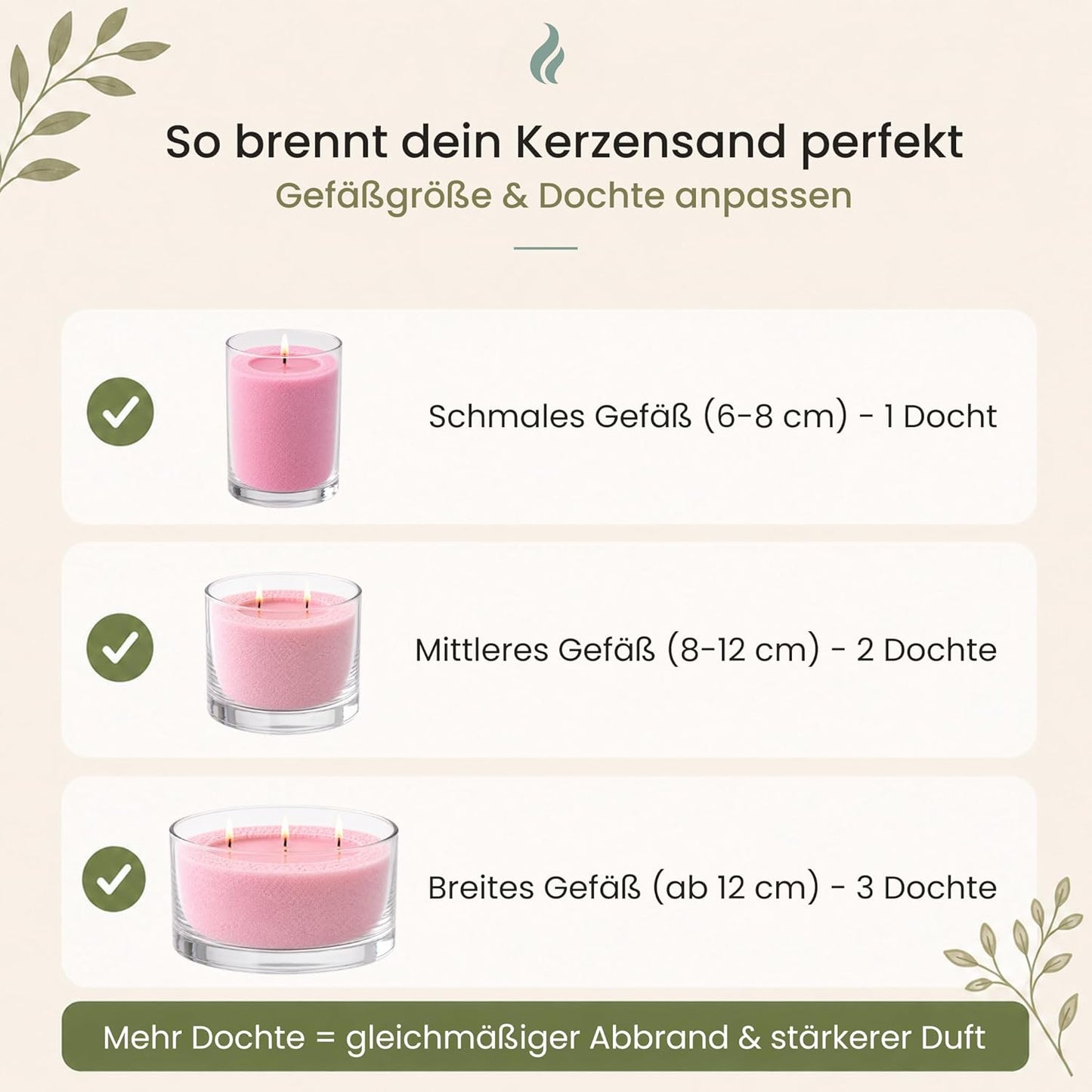 Flamory Duftkerzensand (500 g)