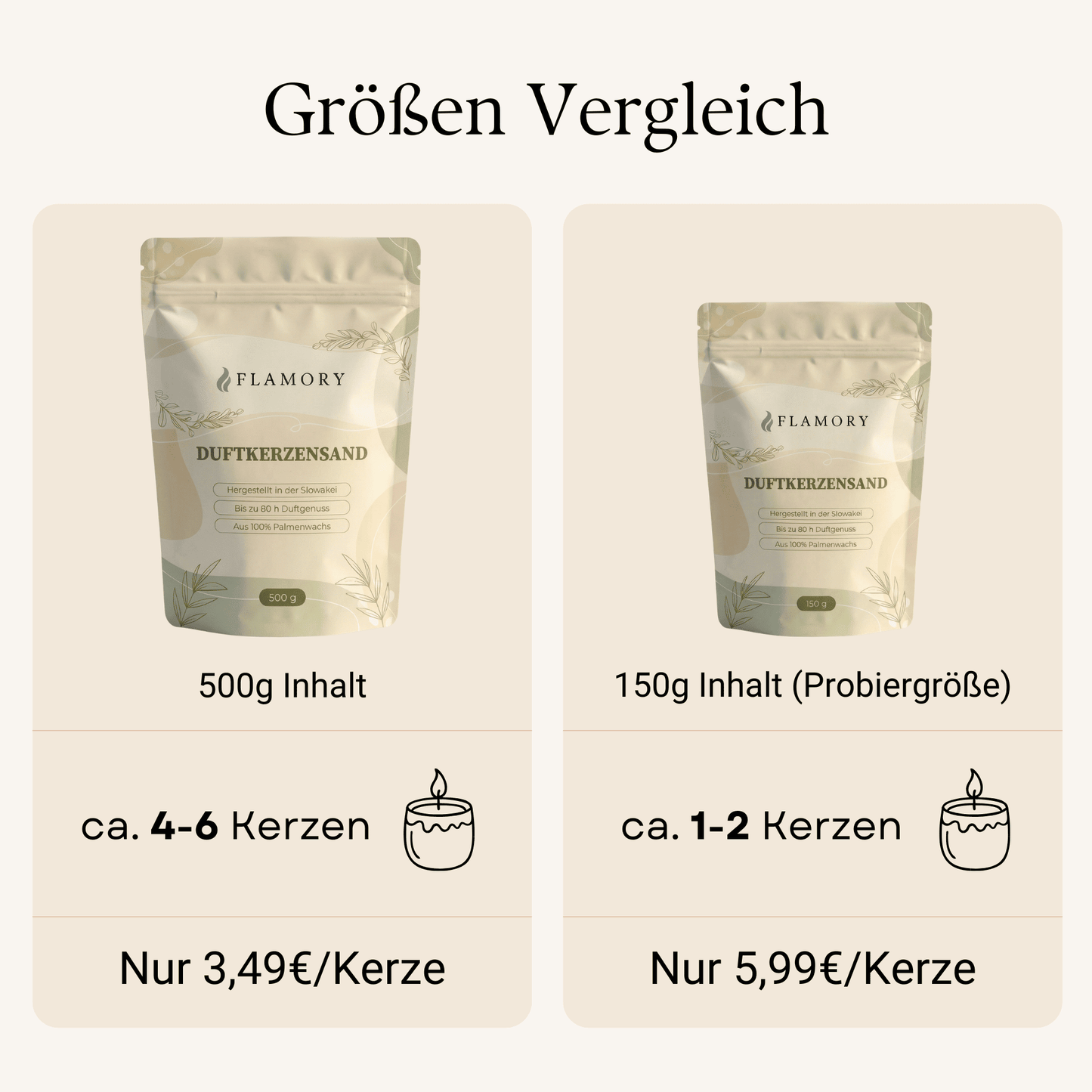 Probiergröße (150g)